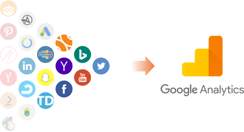 Google Analytics là gì