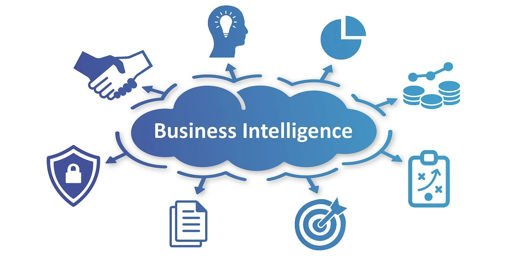 Business-intelligence-bi-la-gi-2