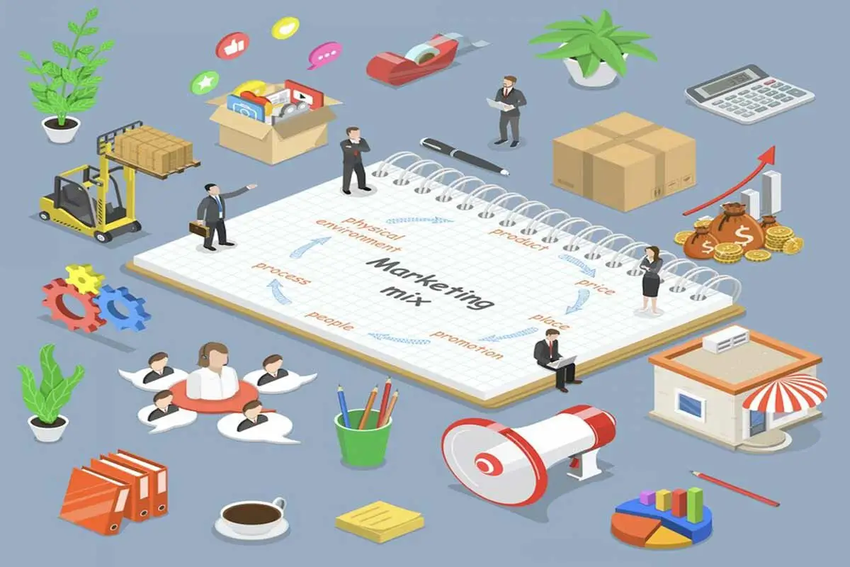 Marketing-mix-la-gi
